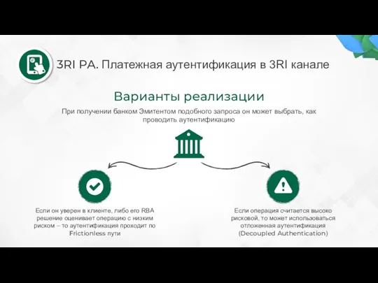 3RI PA. Платежная аутентификация в 3RI канале Варианты реализации При получении банком