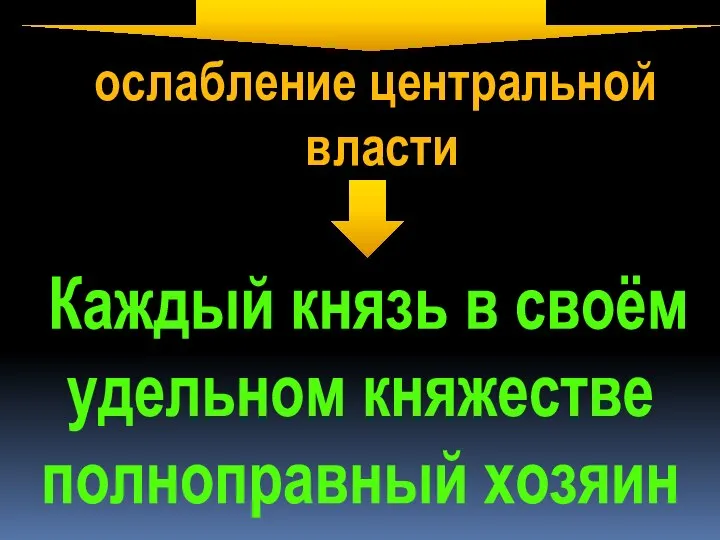 Каждый князь в своём удельном княжестве полноправный хозяин ослабление центральной власти