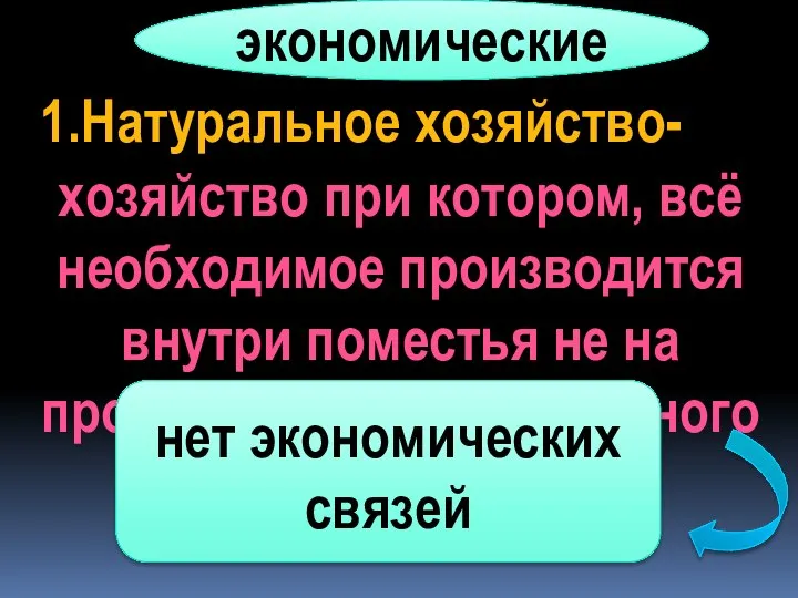 1.Натуральное хозяйство- экономические хозяйство при котором, всё необходимое производится внутри поместья не