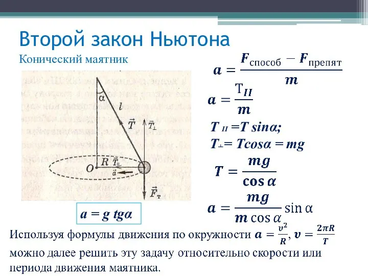 Второй закон Ньютона Конический маятник Т II =Т sinα; Т﬩= Тcosα =