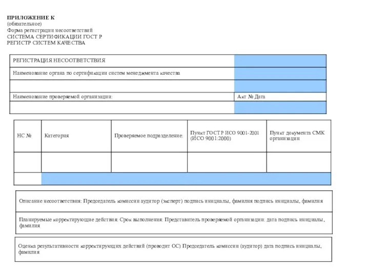 ПРИЛОЖЕНИЕ К (обязательное) Форма регистрации несоответствий СИСТЕМА СЕРТИФИКАЦИИ ГОСТ Р РЕГИСТР СИСТЕМ КАЧЕСТВА