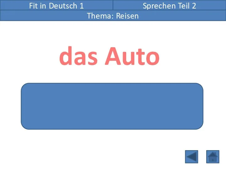 Fit in Deutsch 1 Sprechen Teil 2 das Auto Mögliche Frage: Kannst