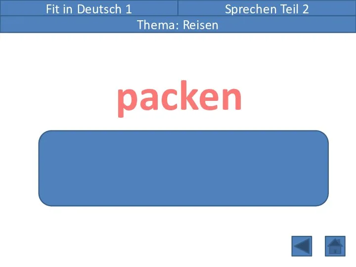 Fit in Deutsch 1 Sprechen Teil 2 packen Mögliche Frage: Wirst du