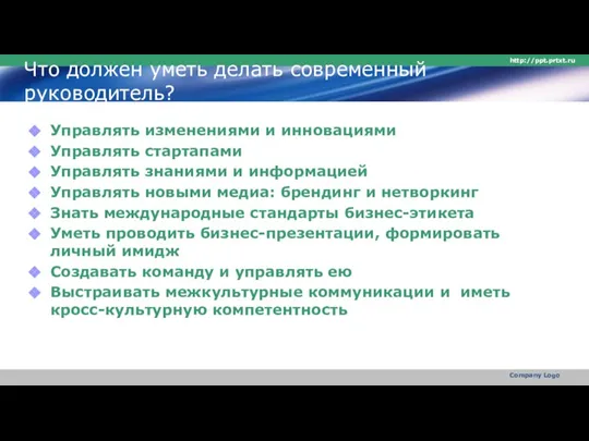 Что должен уметь делать современный руководитель? Управлять изменениями и инновациями Управлять стартапами