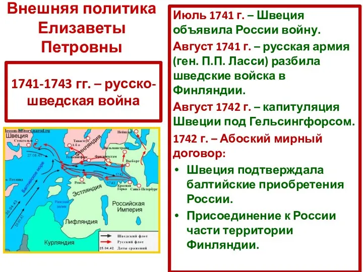 1741-1743 гг. – русско-шведская война Июль 1741 г. – Швеция объявила России