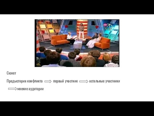 Сюжет Предыстория конфликта первый участник остальные участники мнение аудитории