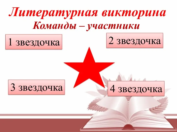 Литературная викторина Команды – участники 1 звездочка 3 звездочка 4 звездочка 2 звездочка
