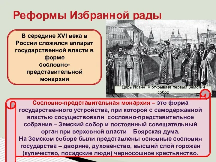 Реформы Избранной рады Царь Иоанн IV открывает первый Земский собор В середине