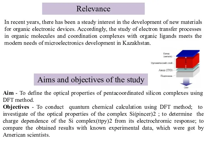 Relevance Aims and objectives of the study Aim - To define the