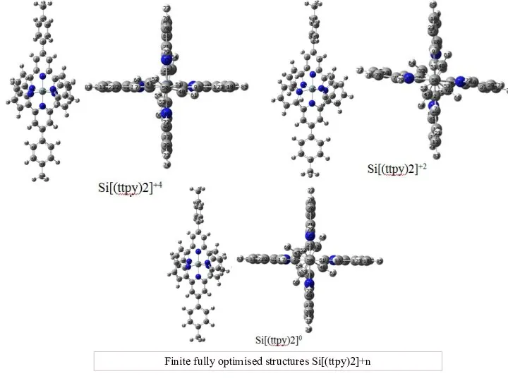 Finite fully optimised structures Si[(ttpy)2]+n