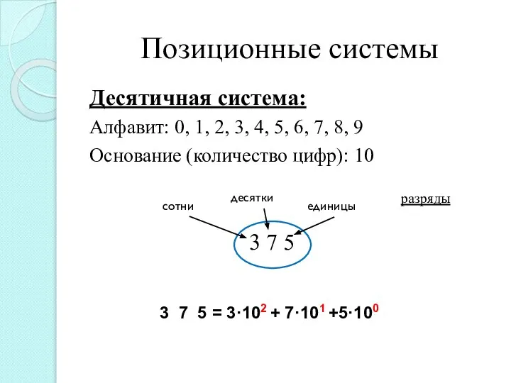Позиционные системы Десятичная система: Алфавит: 0, 1, 2, 3, 4, 5, 6,