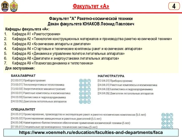 Факультет «А» 4 Факультет "А" Ракетно-космической техники Декан факультета ЮНАКОВ Леонид Павлович