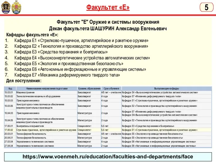 Факультет «Е» 5 Факультет "Е" Оружие и системы вооружения Декан факультета ШАШУРИН