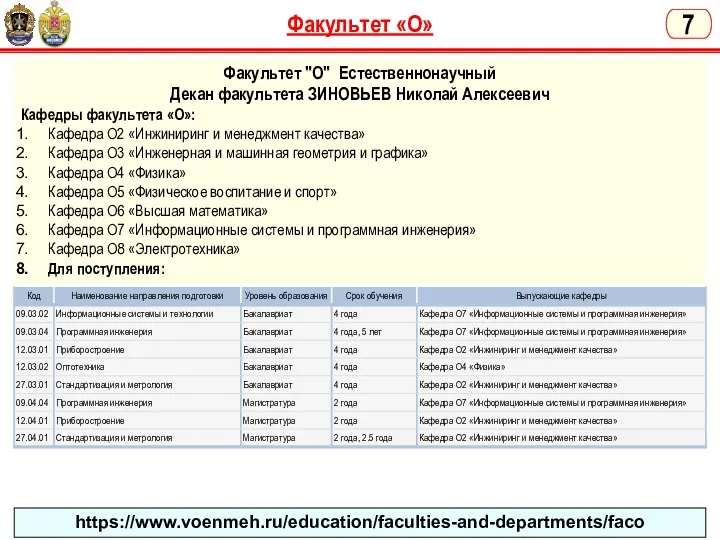 Факультет «О» 7 Факультет "О" Естественнонаучный Декан факультета ЗИНОВЬЕВ Николай Алексеевич Кафедры