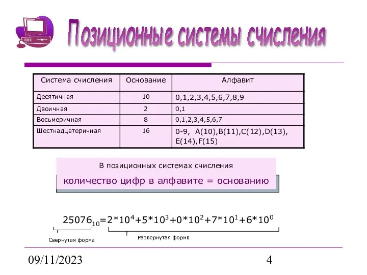09/11/2023 Позиционные системы счисления В позиционных системах счисления количество цифр в алфавите