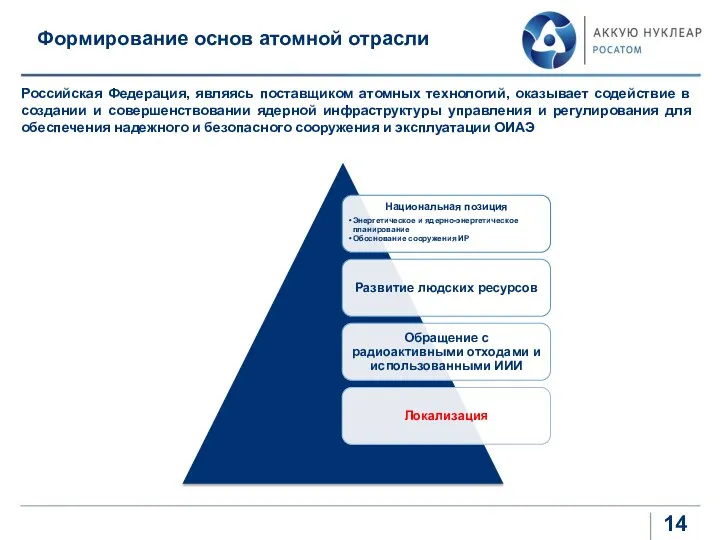 Формирование основ атомной отрасли Российская Федерация, являясь поставщиком атомных технологий, оказывает содействие