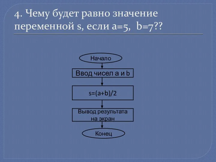 4. Чему будет равно значение переменной s, если a=5, b=7??