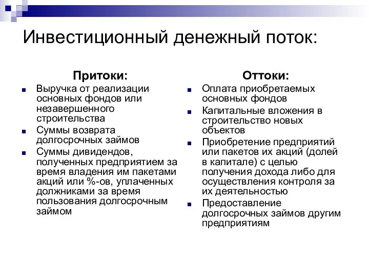 Инвестиционный денежный поток: Притоки: Выручка от реализации основных фондов или незавершенного строительства