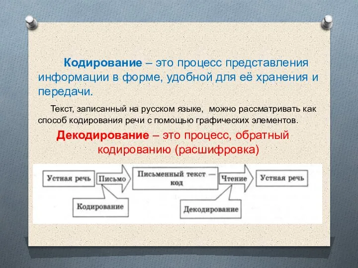 Кодирование – это процесс представления информации в форме, удобной для её хранения