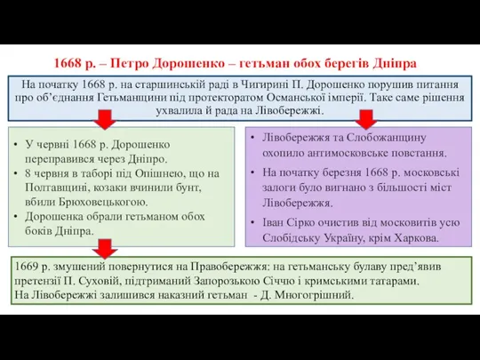 На початку 1668 р. на старшинській раді в Чигирині П. Дорошенко порушив