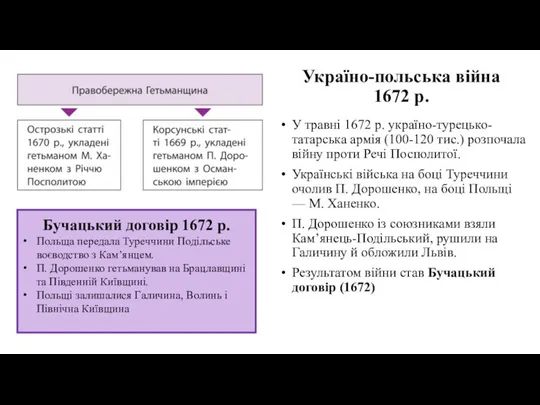 Україно-польська війна 1672 р. У травні 1672 р. україно-турецько-татарська армія (100-120 тис.)