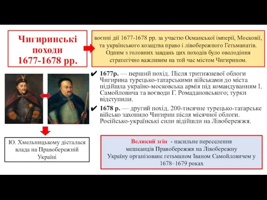 Чигиринські походи 1677-1678 рр. 1677р. — перший похід. Після тритижневої облоги Чигирина