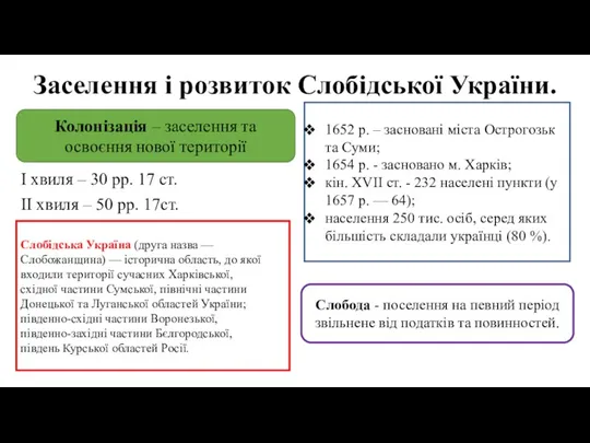 Заселення і розвиток Слобідської України. І хвиля – 30 рр. 17 ст.