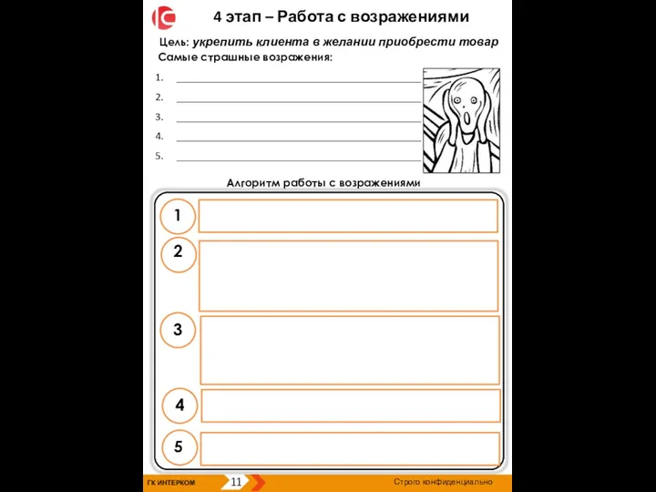 ГК ИНТЕРКОМ 11 Строго конфиденциально Самые страшные возражения: _____________________________________________ _____________________________________________ _____________________________________________ _____________________________________________