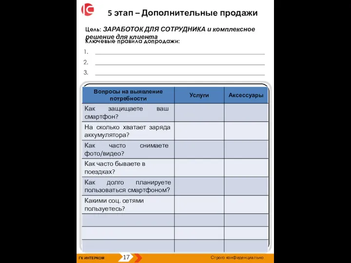 ГК ИНТЕРКОМ 17 Строго конфиденциально 5 этап – Дополнительные продажи Ключевые правила