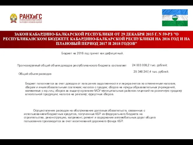 ЗАКОН КАБАРДИНО-БАЛКАРСКОЙ РЕСПУБЛИКИ ОТ 29 ДЕКАБРЯ 2015 Г. N 59-РЗ "О РЕСПУБЛИКАНСКОМ