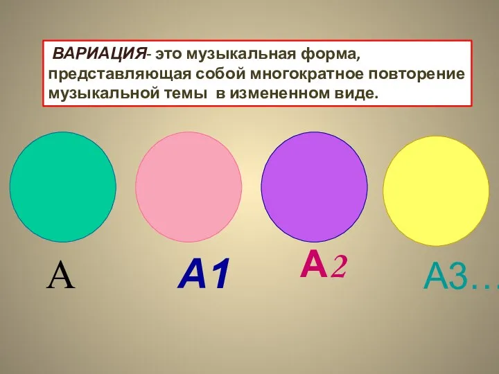 ВАРИАЦИЯ- это музыкальная форма, представляющая собой многократное повторение музыкальной темы в измененном