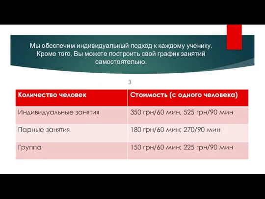 Мы обеспечим индивидуальный подход к каждому ученику. Кроме того, Вы можете построить