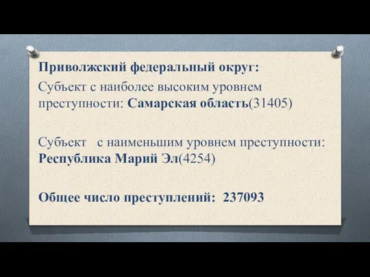 Приволжский федеральный округ: Субъект с наиболее высоким уровнем преступности: Самарская область(31405) Субъект