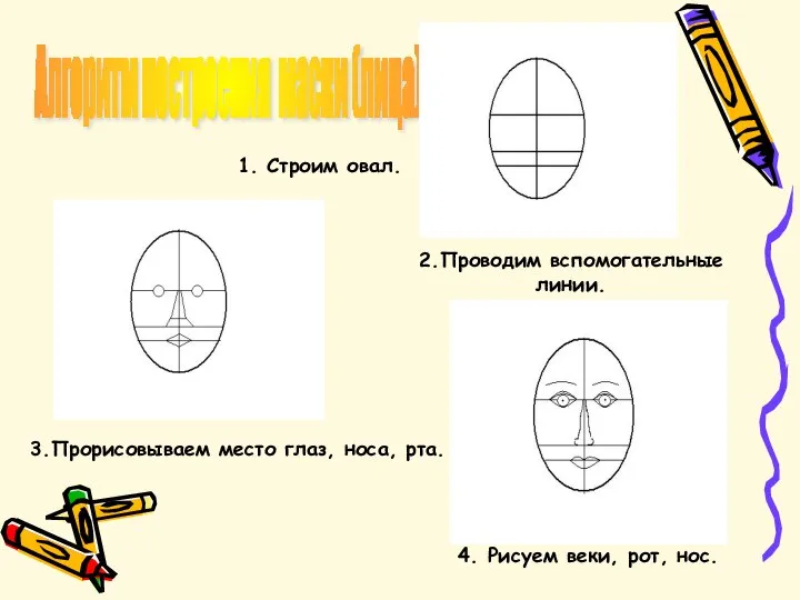 Алгоритм построения маски (лица) 3.Прорисовываем место глаз, носа, рта. 2.Проводим вспомогательные линии.