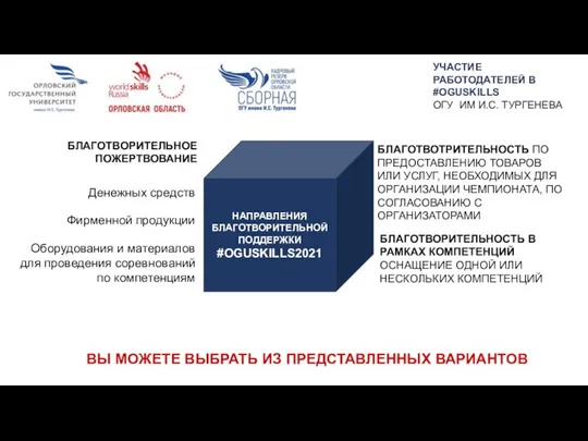 НАПРАВЛЕНИЯ БЛАГОТВОРИТЕЛЬНОЙ ПОДДЕРЖКИ #OGUSKILLS2021 ВЫ МОЖЕТЕ ВЫБРАТЬ ИЗ ПРЕДСТАВЛЕННЫХ ВАРИАНТОВ БЛАГОТВОРИТЕЛЬНОЕ ПОЖЕРТВОВАНИЕ