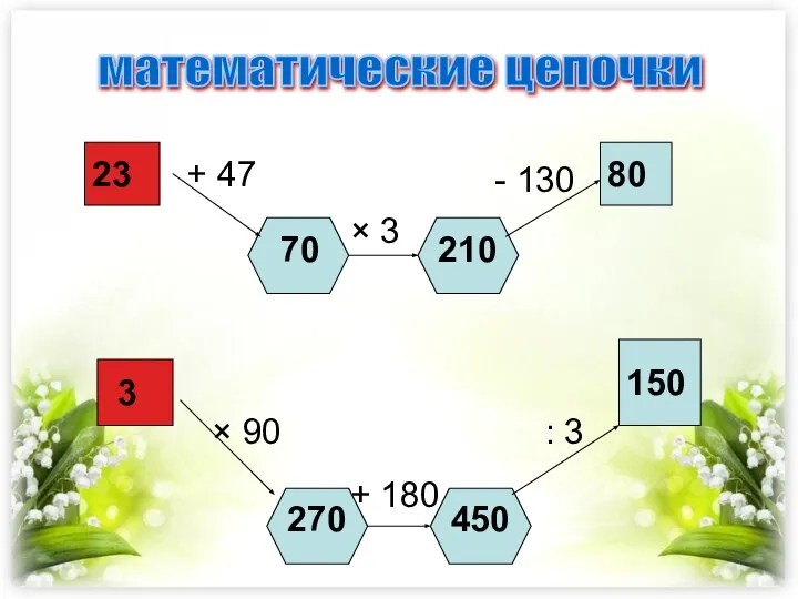 математические цепочки 150 80 + 47 × 3 - 130 210 70
