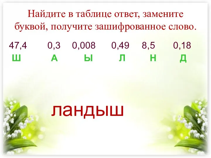 Найдите в таблице ответ, замените буквой, получите зашифрованное слово. 47,4 0,3 0,008