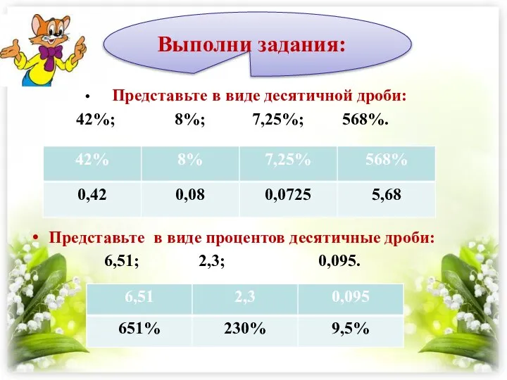 Представьте в виде десятичной дроби: 42%; 8%; 7,25%; 568%. Представьте в виде