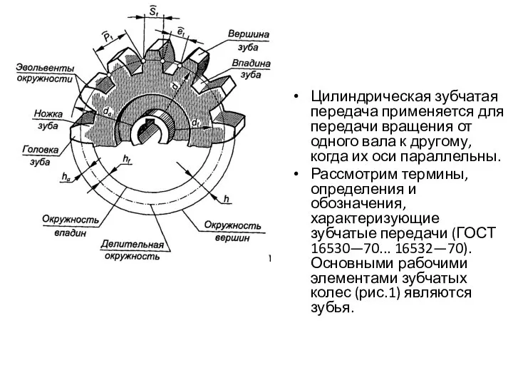 Цилиндрическая зубчатая передача применяется для передачи вращения от одного вала к другому,