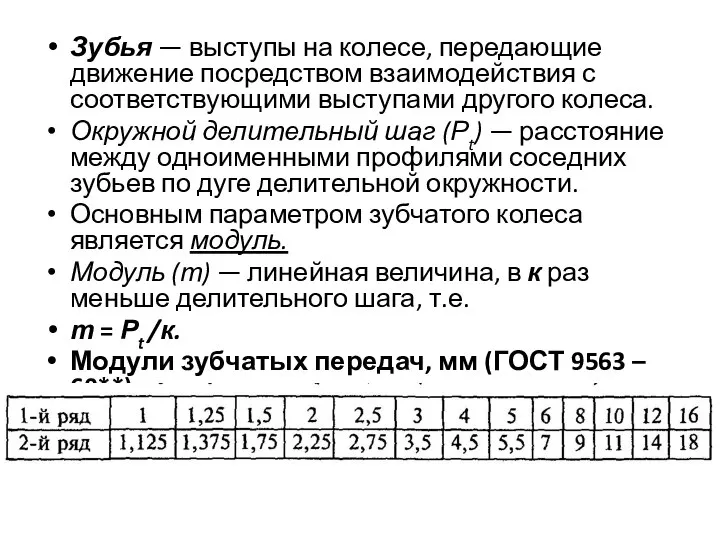 Зубья — выступы на колесе, передающие движение посредством взаимодействия с соответствующими выступами