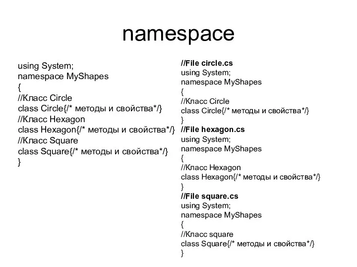 namespace using System; namespace MyShapes { //Класс Circle class Circle{/* методы и