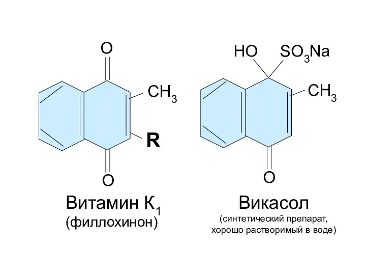 О О СН3 R Витамин К1 (филлохинон) О СН3 НО SО3Nа Викасол