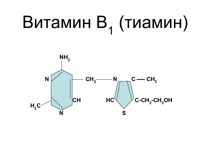 Витамин В1 (тиамин) NH2 N CH2 N C CH3 CH HC C-CH2-CH2OH N S H3C