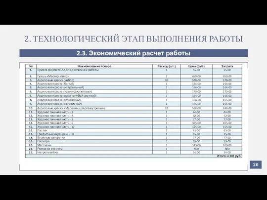 2. ТЕХНОЛОГИЧЕСКИЙ ЭТАП ВЫПОЛНЕНИЯ РАБОТЫ 2.3. Экономический расчет работы