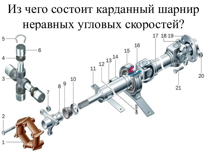 Из чего состоит карданный шарнир неравных угловых скоростей?