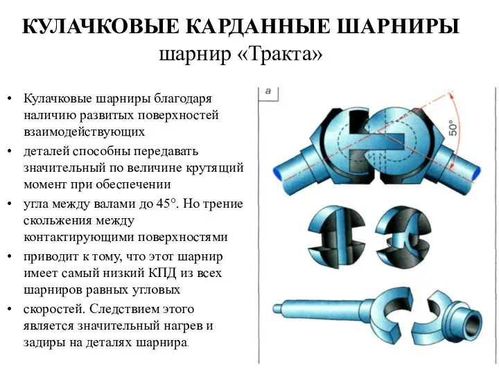 КУЛАЧКОВЫЕ КАРДАННЫЕ ШАРНИРЫ шарнир «Тракта» Кулачковые шарниры благодаря наличию развитых поверхностей взаимодействующих