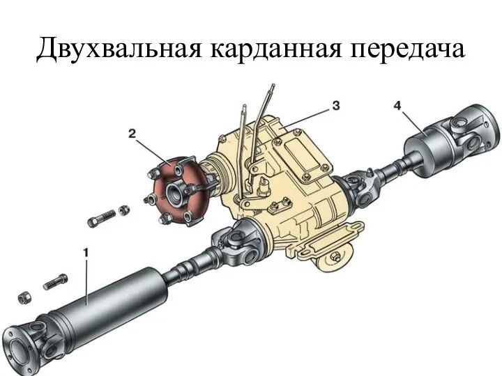 Двухвальная карданная передача