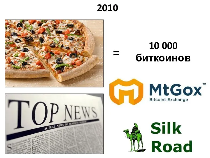 2010 10 000 биткоинов =