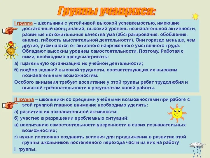 II группа – школьники со средними учебными возможностями при работе с этой