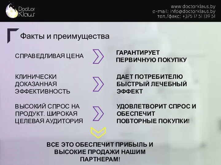 СПРАВЕДЛИВАЯ ЦЕНА Факты и преимущества ГАРАНТИРУЕТ ПЕРВИЧНУЮ ПОКУПКУ КЛИНИЧЕСКИ ДОКАЗАННАЯ ЭФФЕКТИВНОСТЬ ДАЕТ